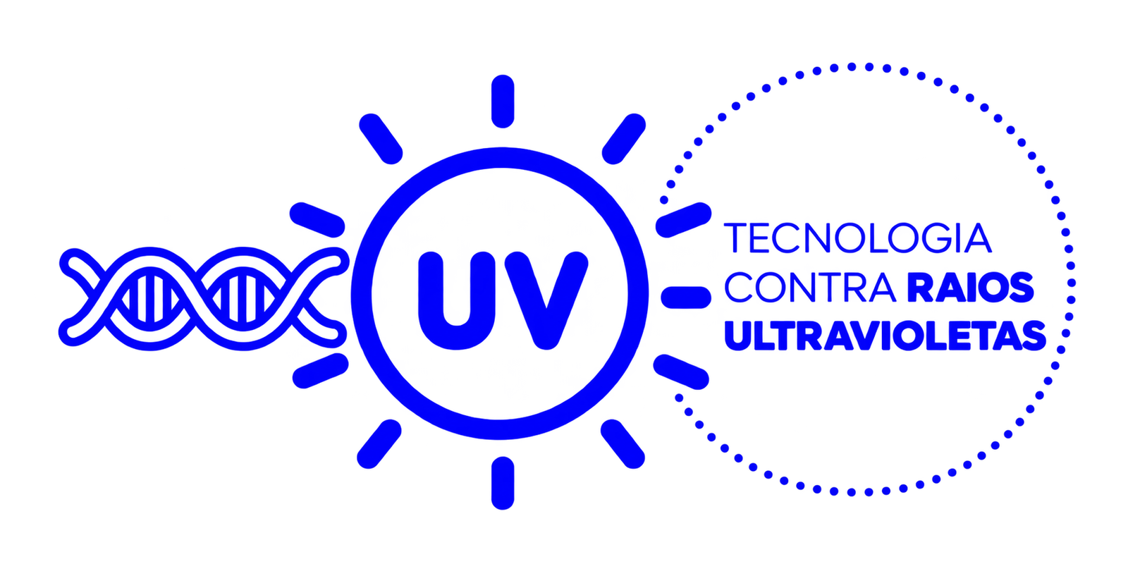 Tecnologia contra raios ultravioletas