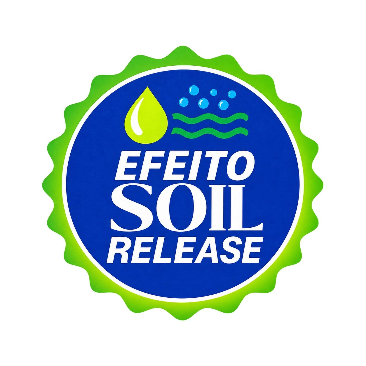 Efeito Soil Release